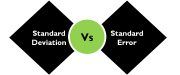 standard deviation vs standard error