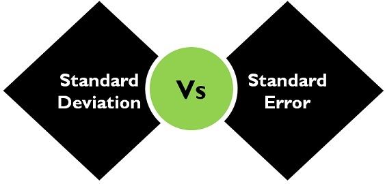 Arithmetic Mean In Statistics Slideshare