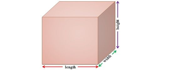 https://keydifferences.com/wp-content/uploads/2017/01/length-vs-height-thumbnail.jpg