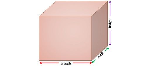 Difference Between Length And Height with Comparison Chart Key 