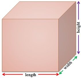 length vs height
