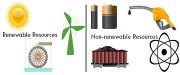 renewable vs non-renewable resources