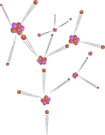 compare and contrast nuclear fusion and fission