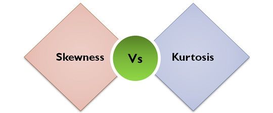 difference between skewness and kurtosis