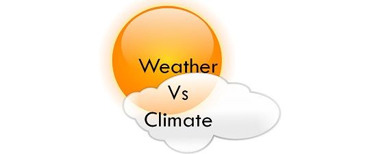 What Is Weather And Climate