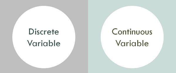 difference-between-discrete-and-continuous-variable-with-example-and