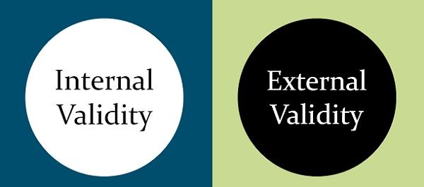 internal vs external validity