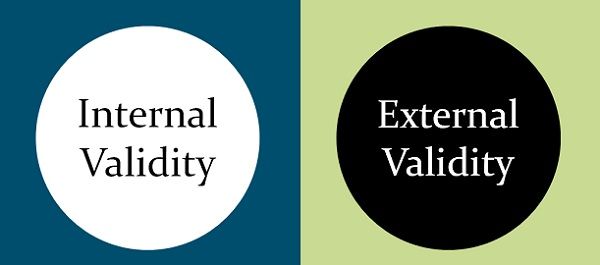 difference-between-internal-and-external-validity-with-comparison