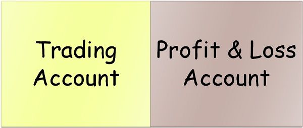 Difference Between Trading Account and Profit Loss Account with