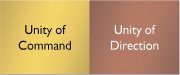 Boss Vs. Leader: What is the difference?