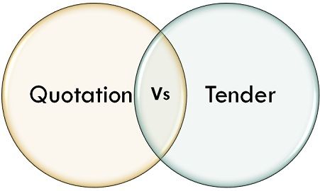 tender quotation difference between vs chart price