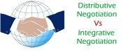 distributive vs integrative negotiation