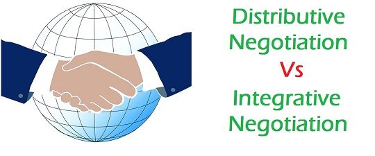 Negotiation meaning