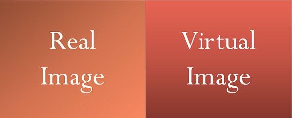 Difference Between Real Image and Virtual Image (with ...