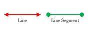 line vs line segment