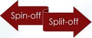 Spin-off Vs Split-off