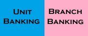 unit banking vs branch banking