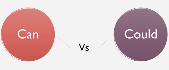 difference-between-can-and-could-with-comparison-chart-key-differences