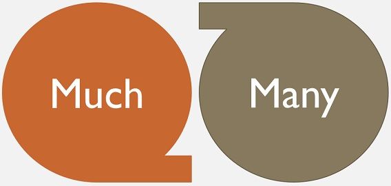 Difference Between Much and Many (with Examples and Comparison Chart) - Key  Differences