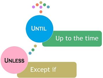 until vs unless