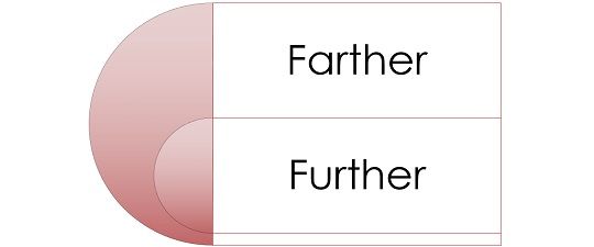 difference-between-farther-and-further-key-differences