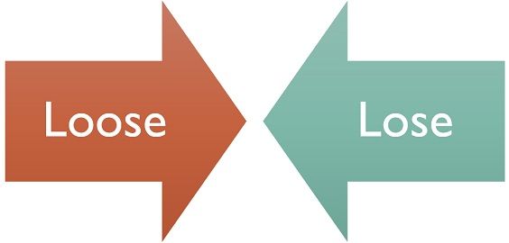 difference-between-lose-vs-loose-similar-vocabulary-comparison-with