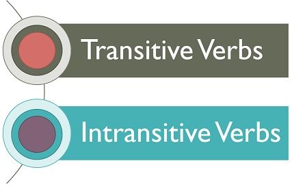 transitive verbs and intransitive verbs