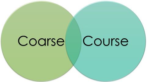 Chart The Course Meaning