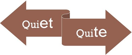 Difference Between Quite And Quiet with Comparison Chart Key 