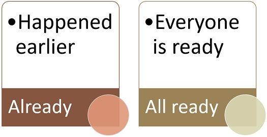 difference-between-already-and-all-ready-with-examples-and-comparison