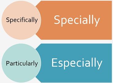 Difference Between Specially And Especially With Comparison Chart