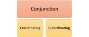 coordinating vs subordinating conjunction