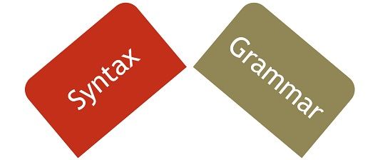 Syntax And Grammar Difference