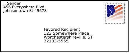 What Does Postal Code Mean MeaningHippo