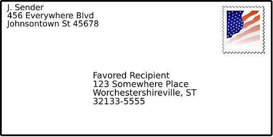 difference-between-zip-code-and-postal-code-with-comparison-chart