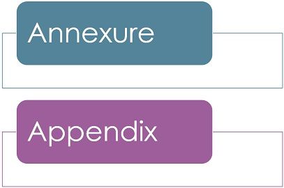 annexure vs appendix