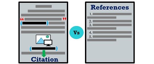 Difference Between Citation And Reference With Comparison Chart Key Differences