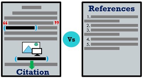 Difference Between Citation and Reference (with Comparison Chart) - Key  Differences