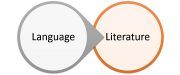 literature vs language