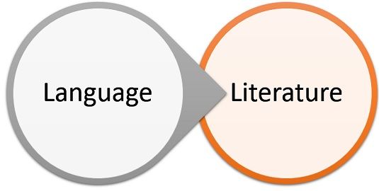 literature vs language