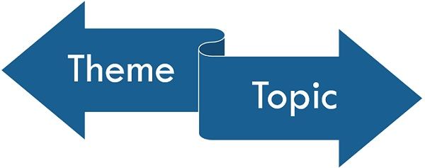 difference-between-theme-and-topic-with-comparison-chart-key