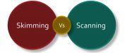 skimming vs scanning
