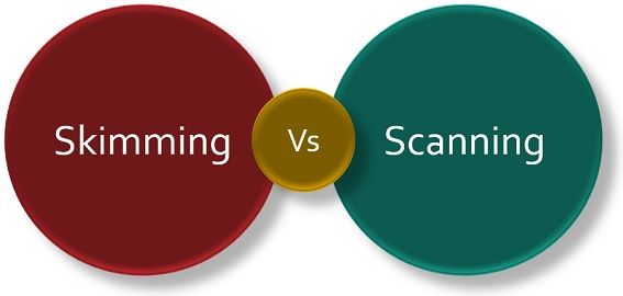 Difference Between Skimming and Scanning (with Comparison Chart) - Key  Differences