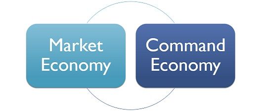 the goal of a command economy is to