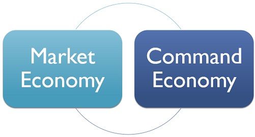 Difference Between Market Economy And Command Economy With Comparison Chart Key Differences