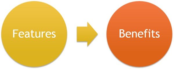 difference-between-features-and-benefits-with-example-and-comparison