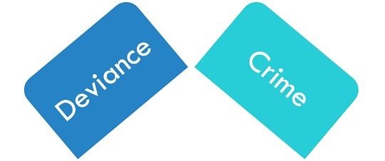 difference-between-deviance-and-crime-with-comparison-chart-key