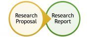 research-proposal-vs-research-report-thumbnail