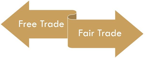 Fairtrade vs Fair Trade  Fairtrade Australia New Zealand