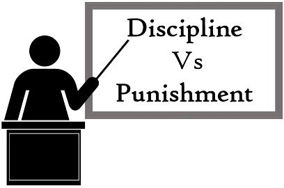 time out punishment definition